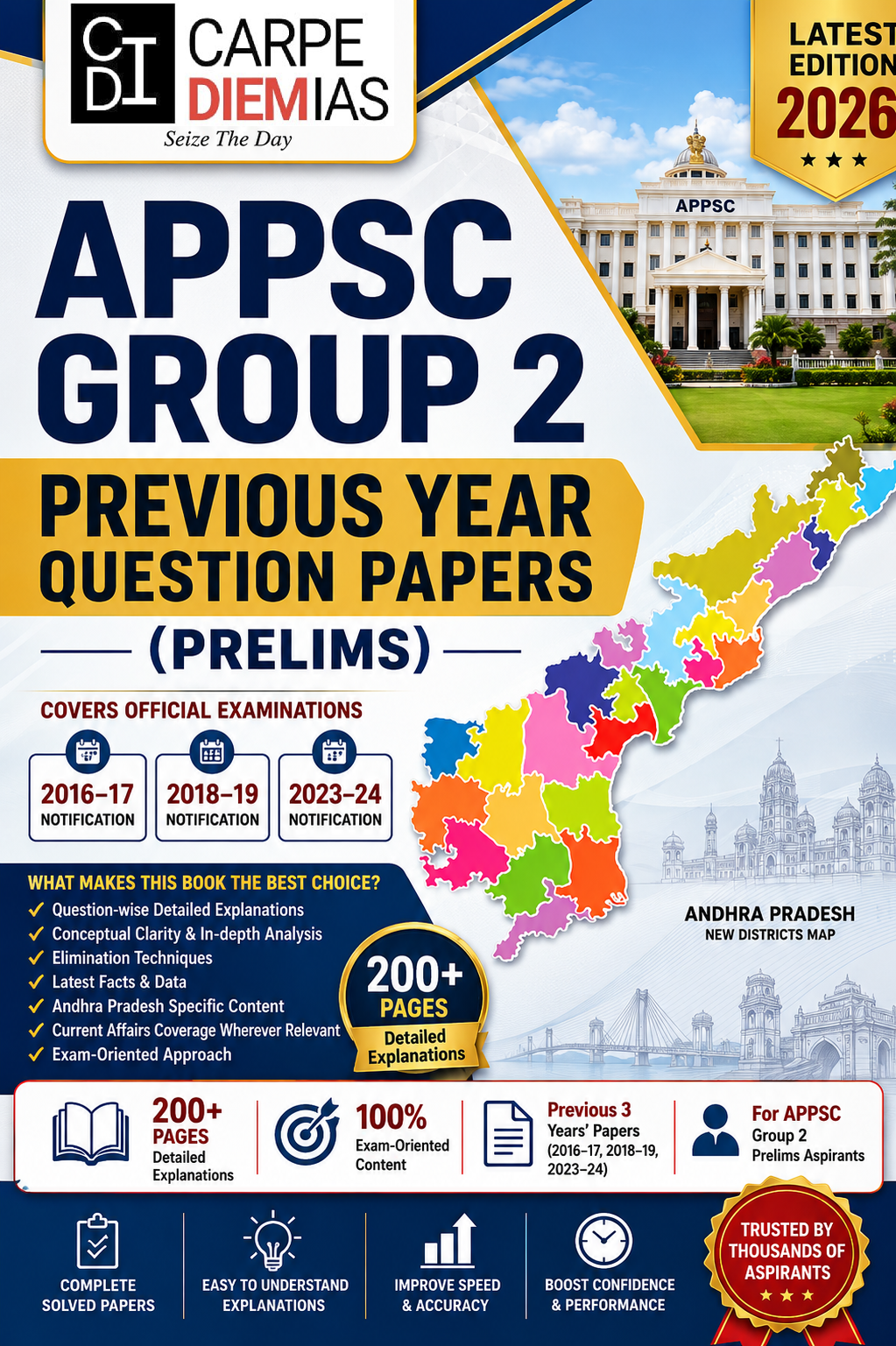 APPSC GROUP 2 PRELIMS PYQs (2016, 2018, 2023)