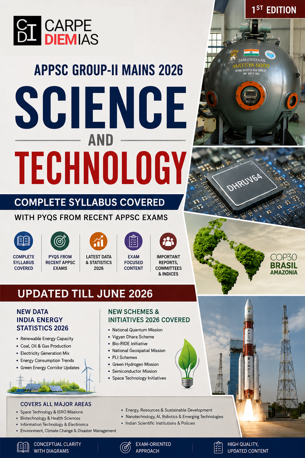 SCIENCE AND TECHNOLOGY, APPSC GROUP 2 2026