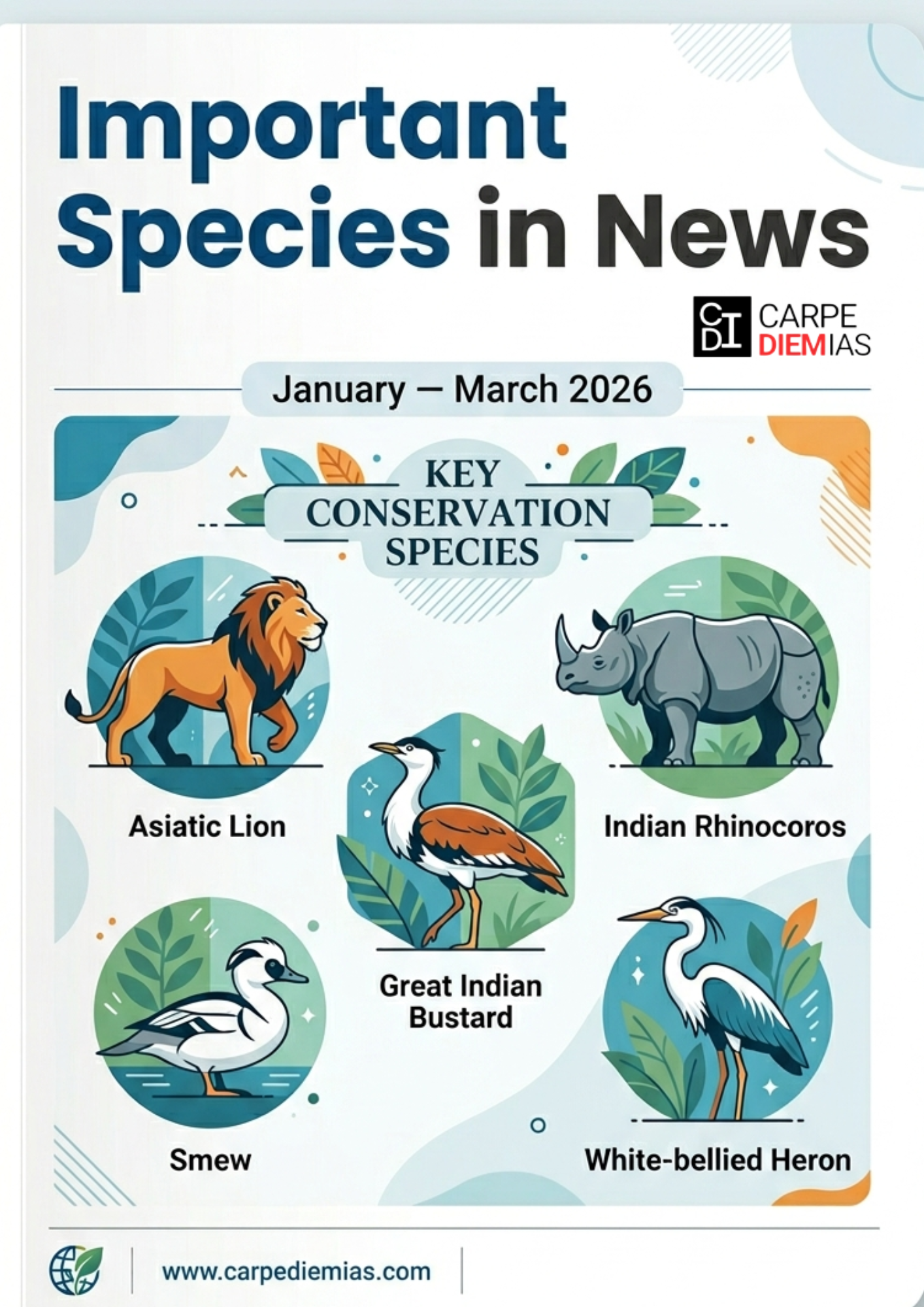 Important Species Jan-March 2026